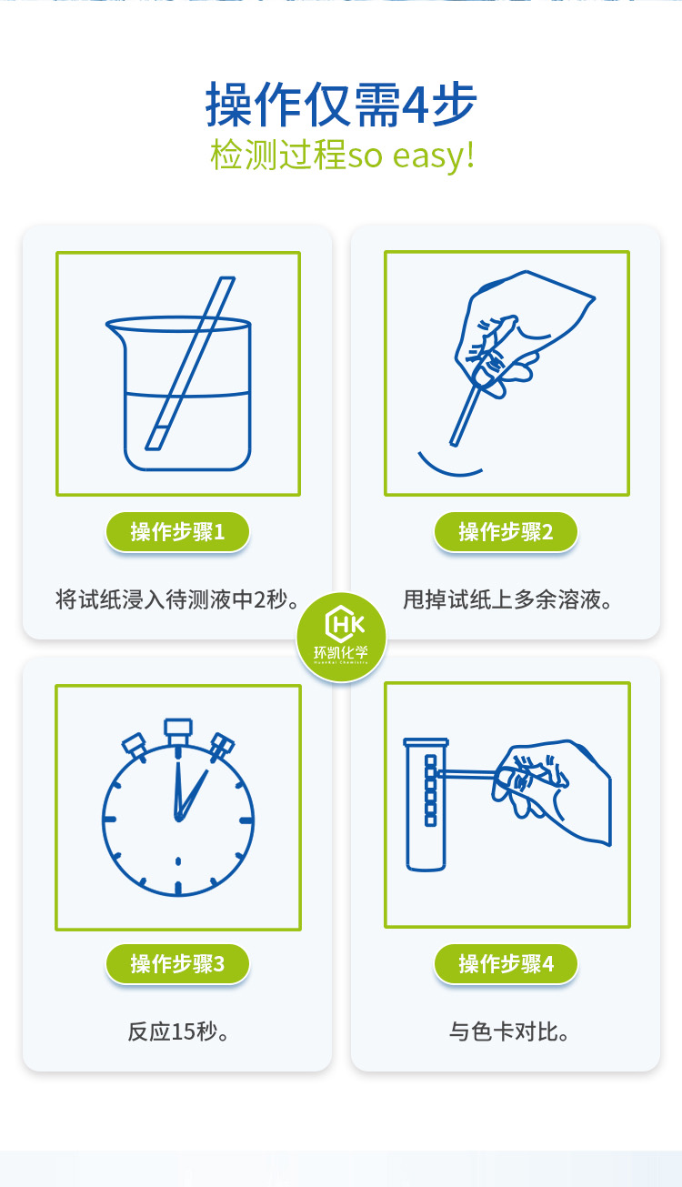 季銨鹽檢測試紙操作步驟