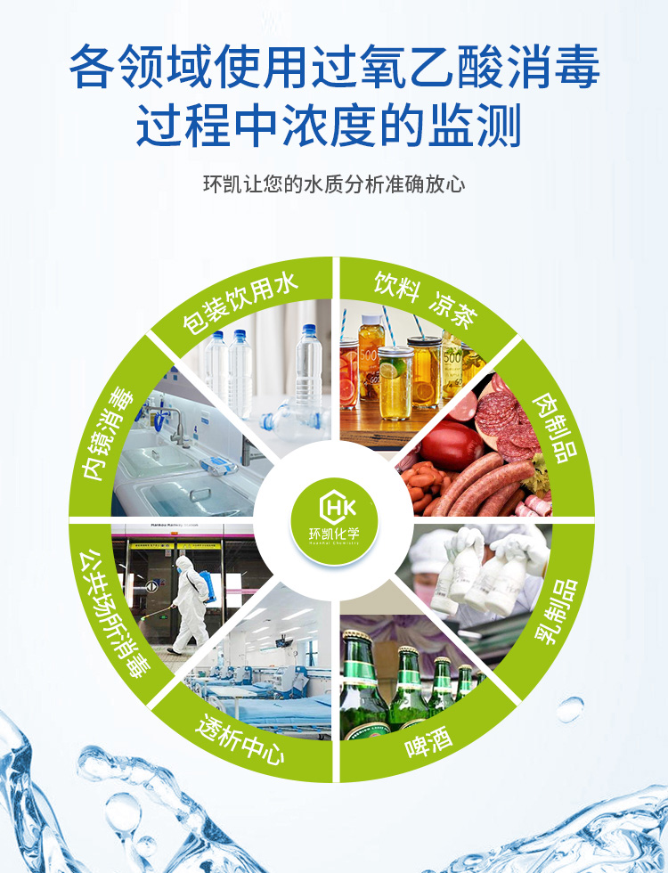 過氧乙酸濃度檢測