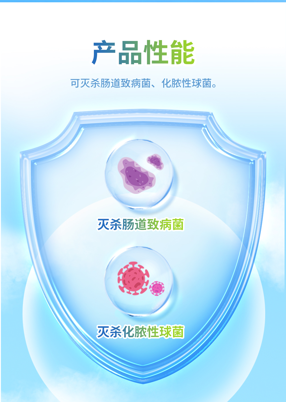 凱力佳&reg;季銨鹽消毒液產(chǎn)品性能