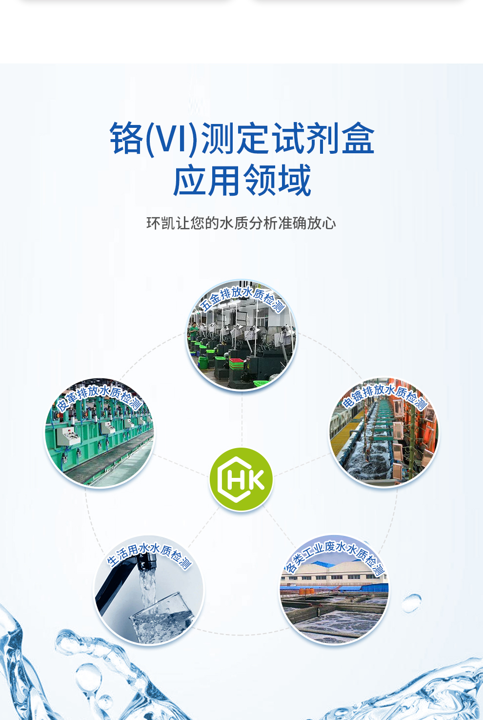  鉻(VI)測(cè)定試劑盒（0.05-1.0mg/L）適用范圍