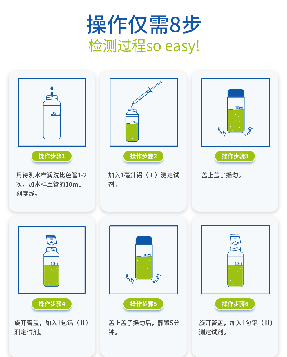 鋁測(cè)定試劑盒（0.00-0.20mg/L）測(cè)定步驟圖1