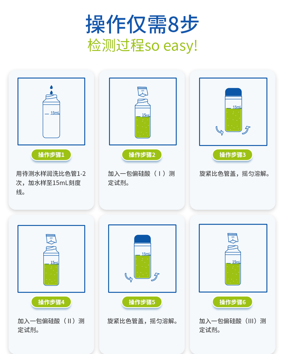 偏硅酸測定試劑盒（5-200mg/L）操作步驟圖1