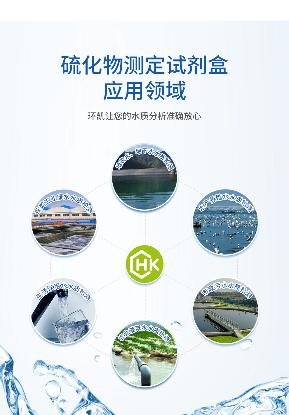 硫化物測定試劑盒(0.02-0.8mg/L)適用范圍圖 硫化物測定試劑盒(0.02-0.8mg/L)適用范圍圖