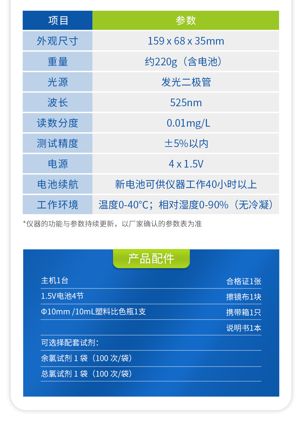 余氯/總氯比色計 0.10 -10.00mg/L HR 技術(shù)規(guī)格